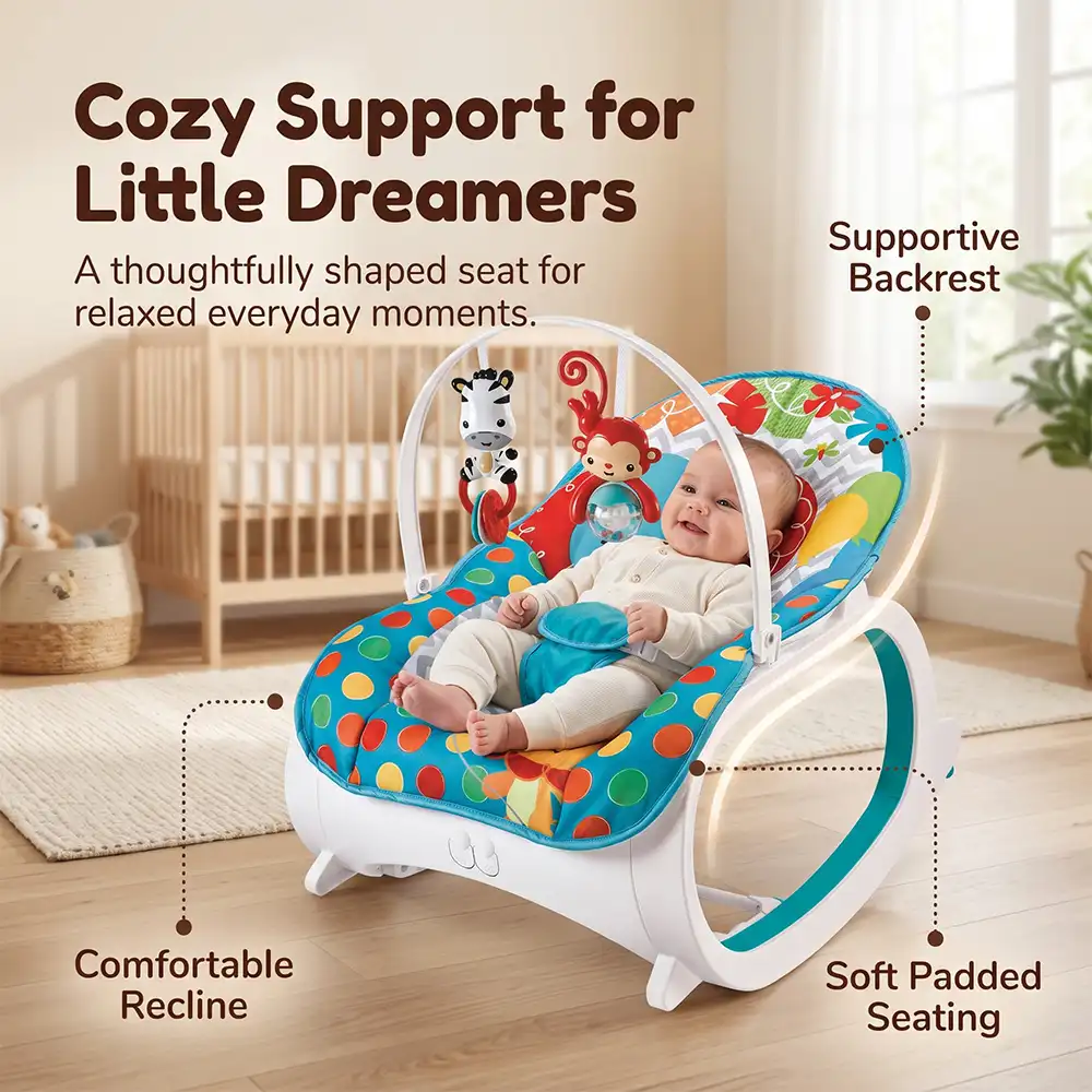 Multi functional Rocker Blue