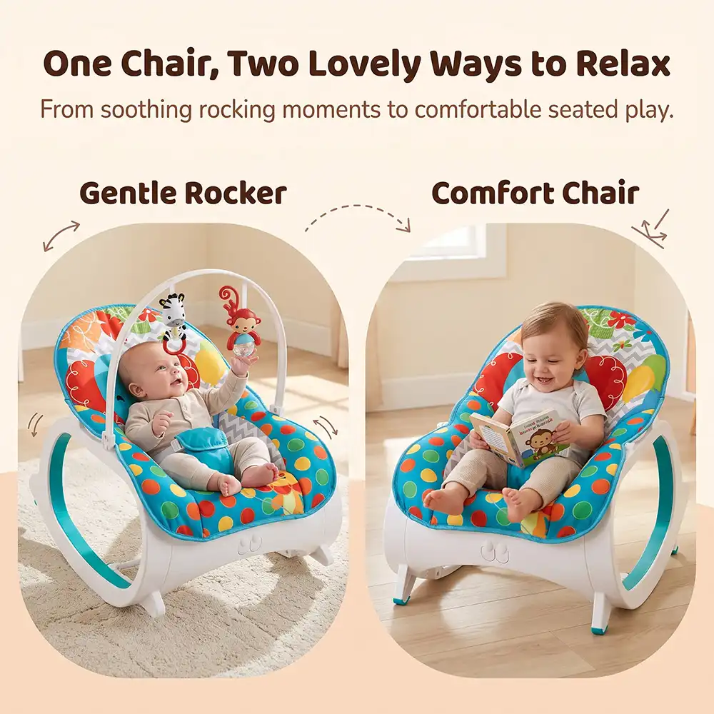 Multi functional Rocker Blue