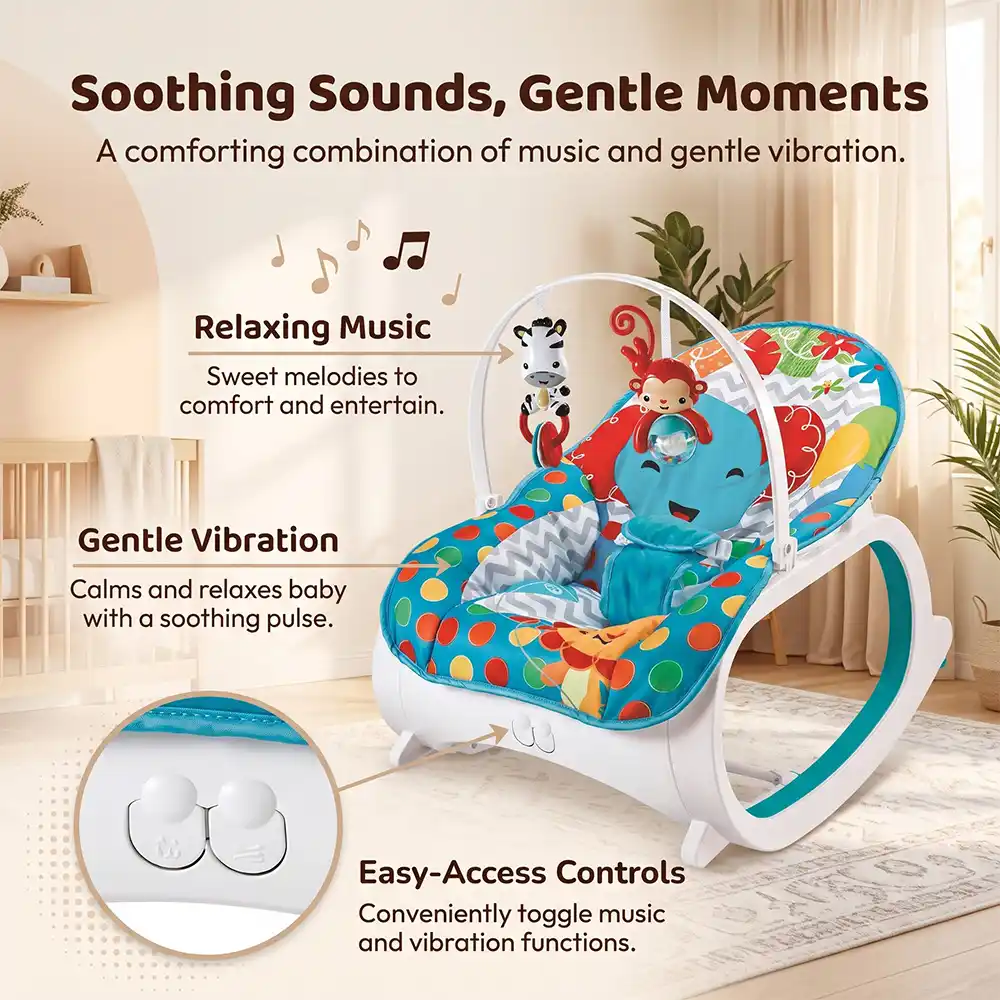 Multi functional Rocker Blue