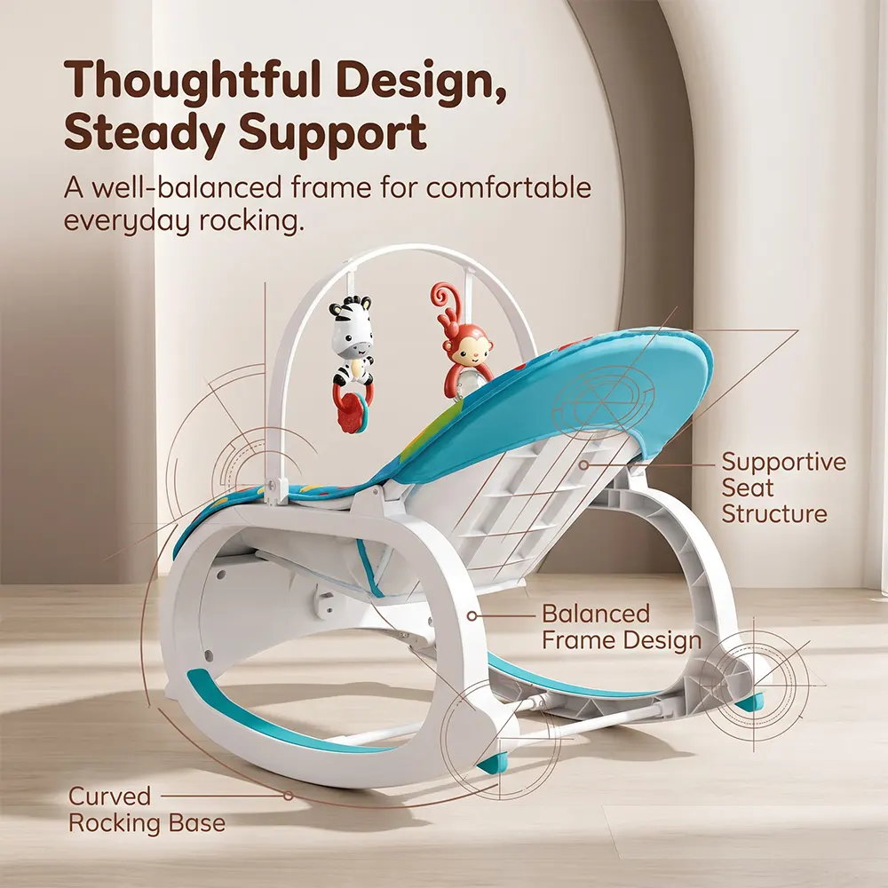 Multi functional Rocker Blue