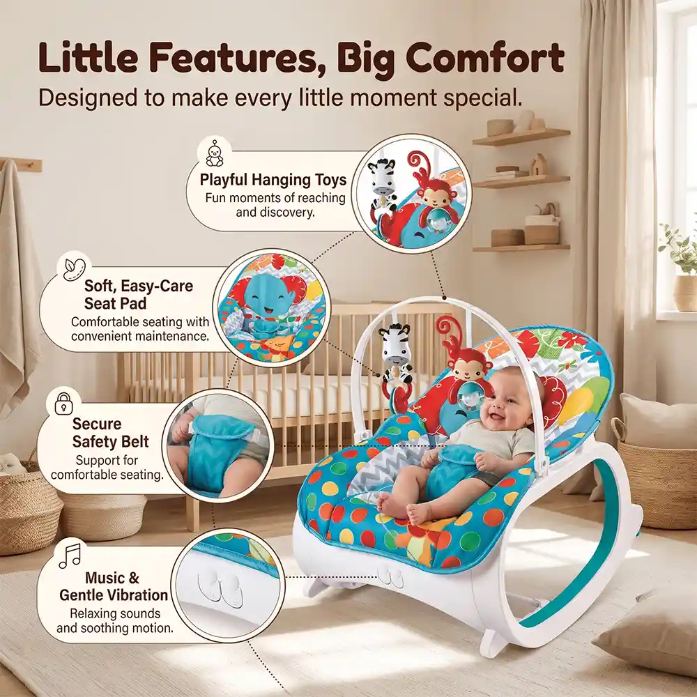 Multi functional Rocker Blue