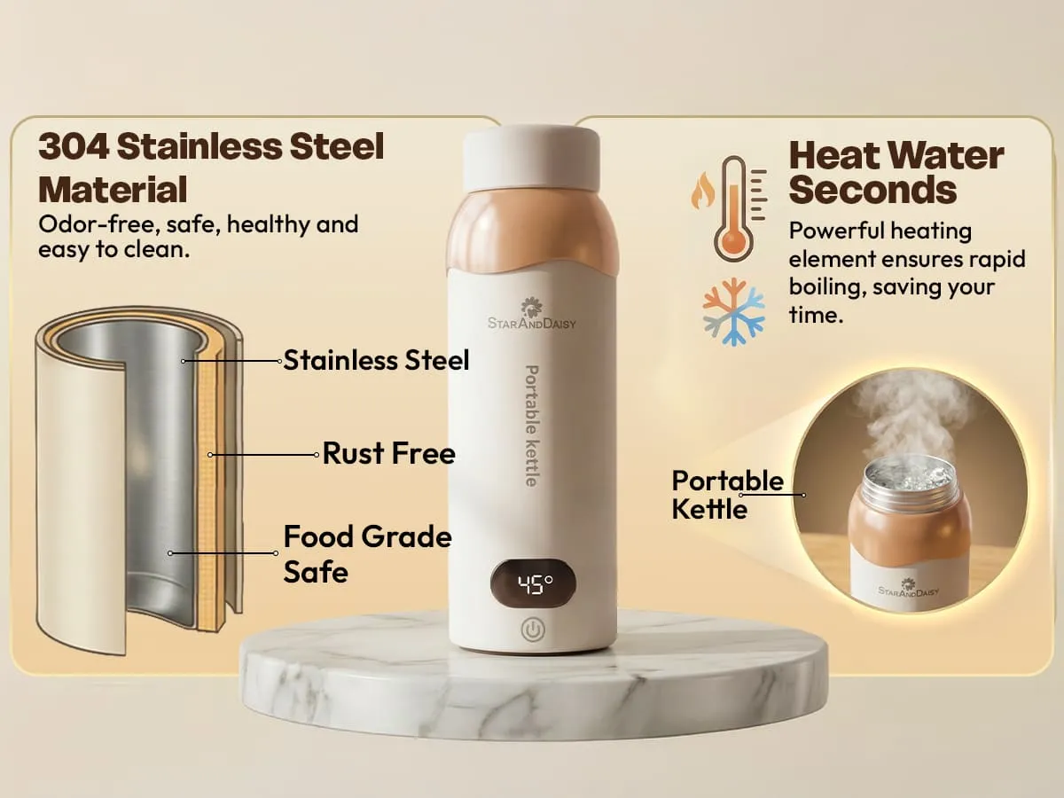 Electric Kettle