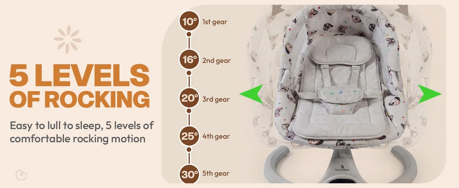 Smart Baby Rocker Smart Baby Rocker