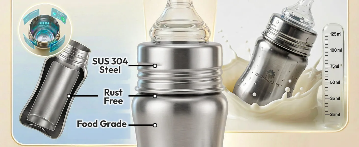 feeding bottle