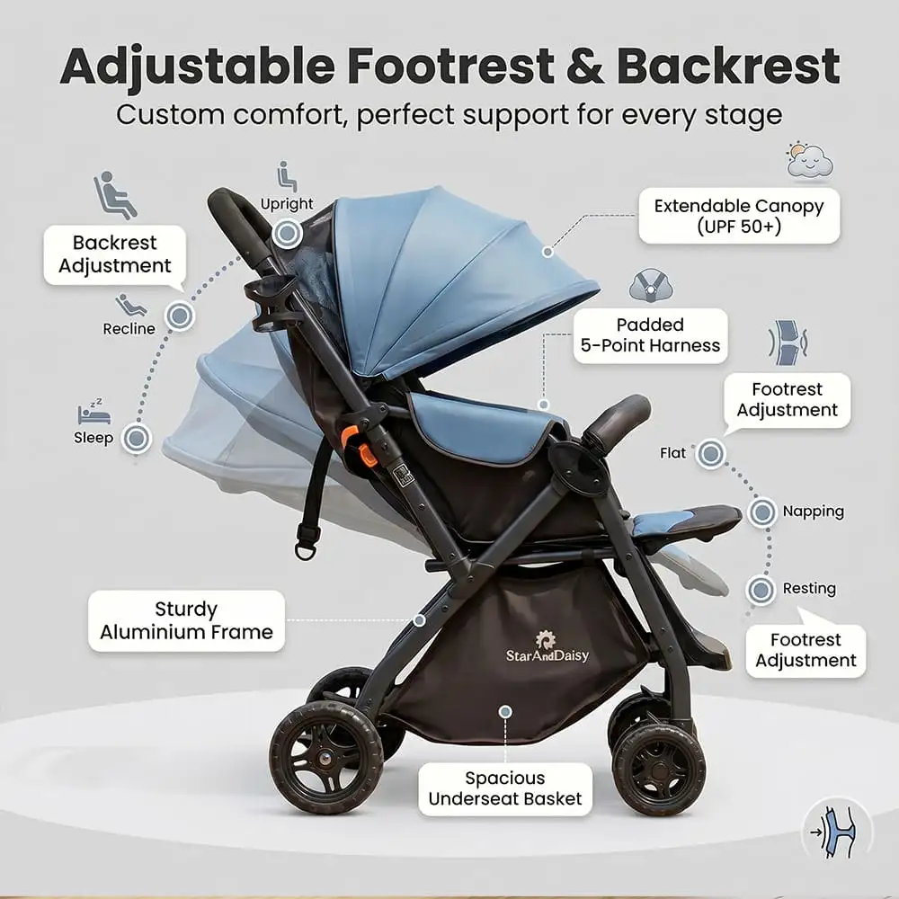 mimi move baby stroller