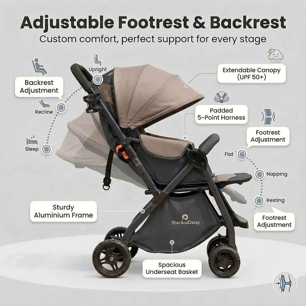 mimi move baby stroller-cream