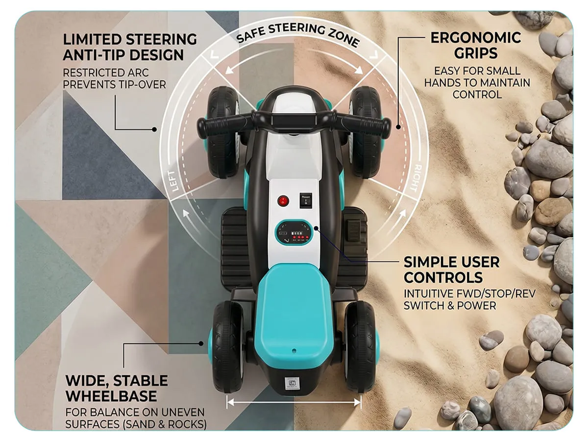 Electric ATV Ride-on Toy Car Bike for Kids