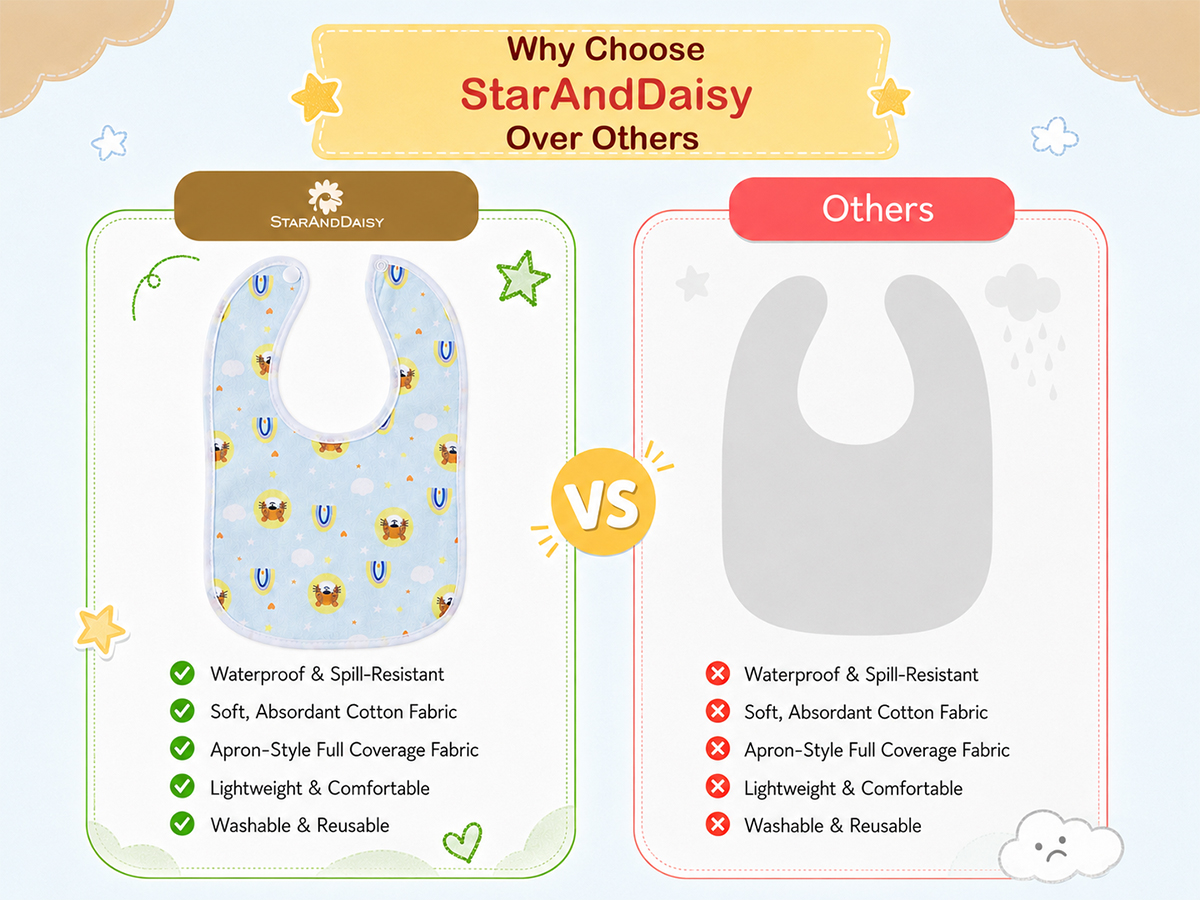 100% cotton fabric waterproof baby bibs set of 10