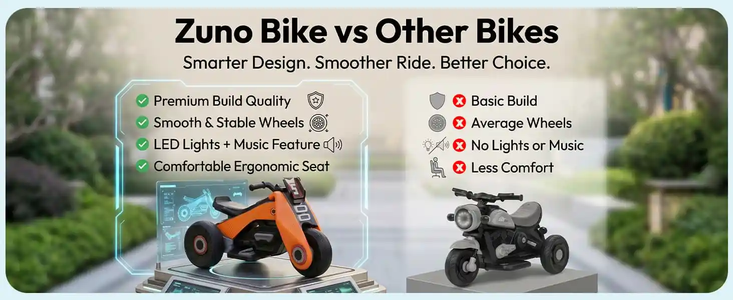 StarAndDaisy zuno electric bike Orange