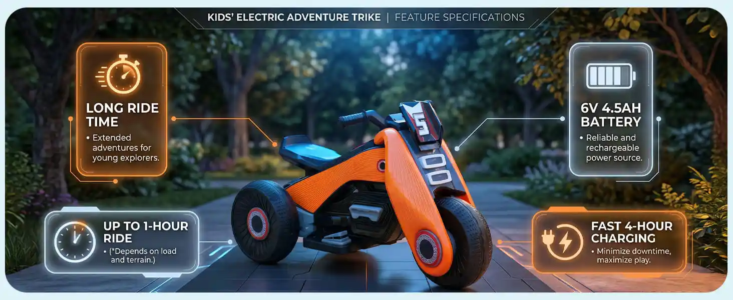 StarAndDaisy zuno electric bike Orange