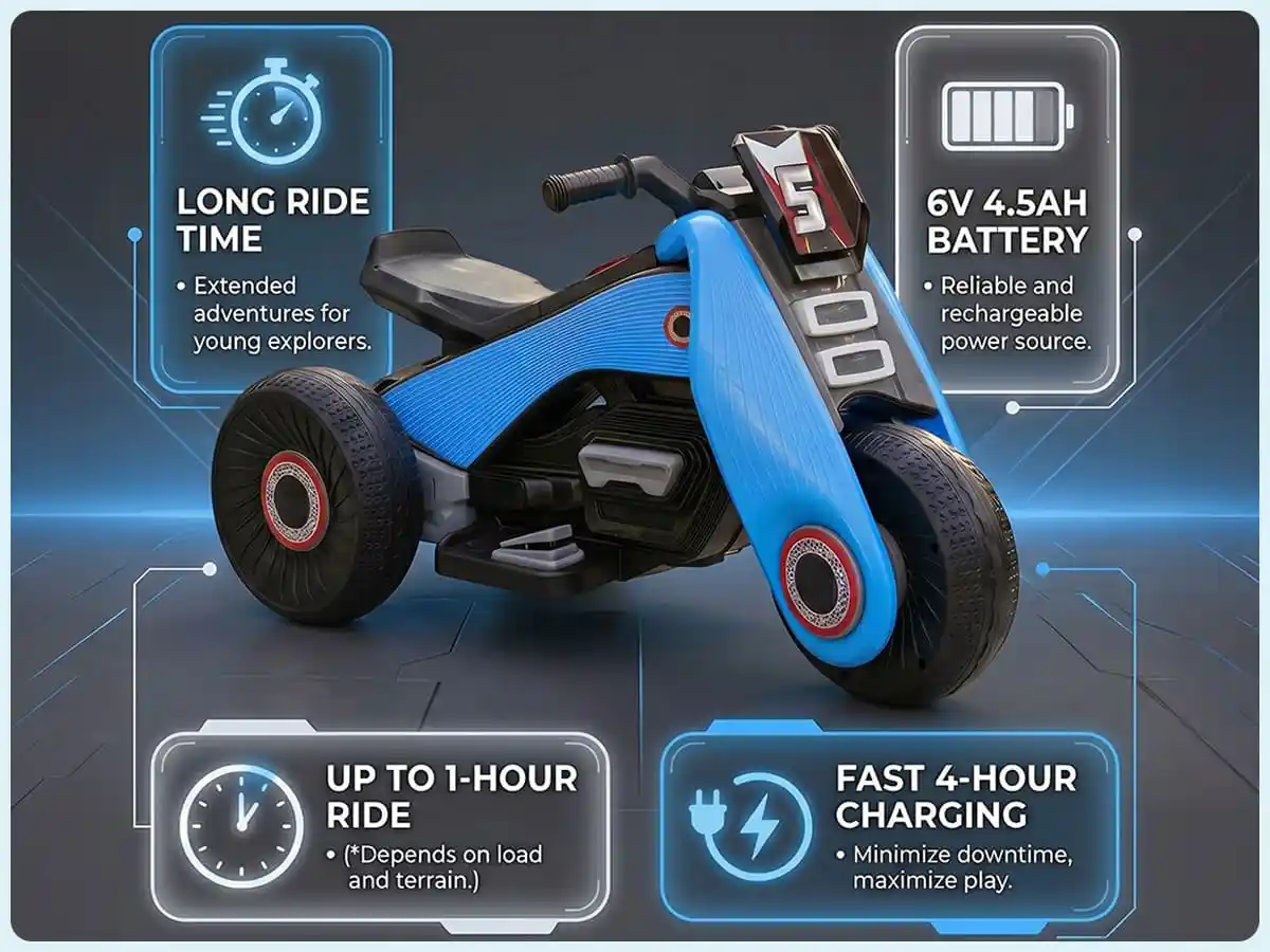 StarAndDaisy zuno electric bike blue