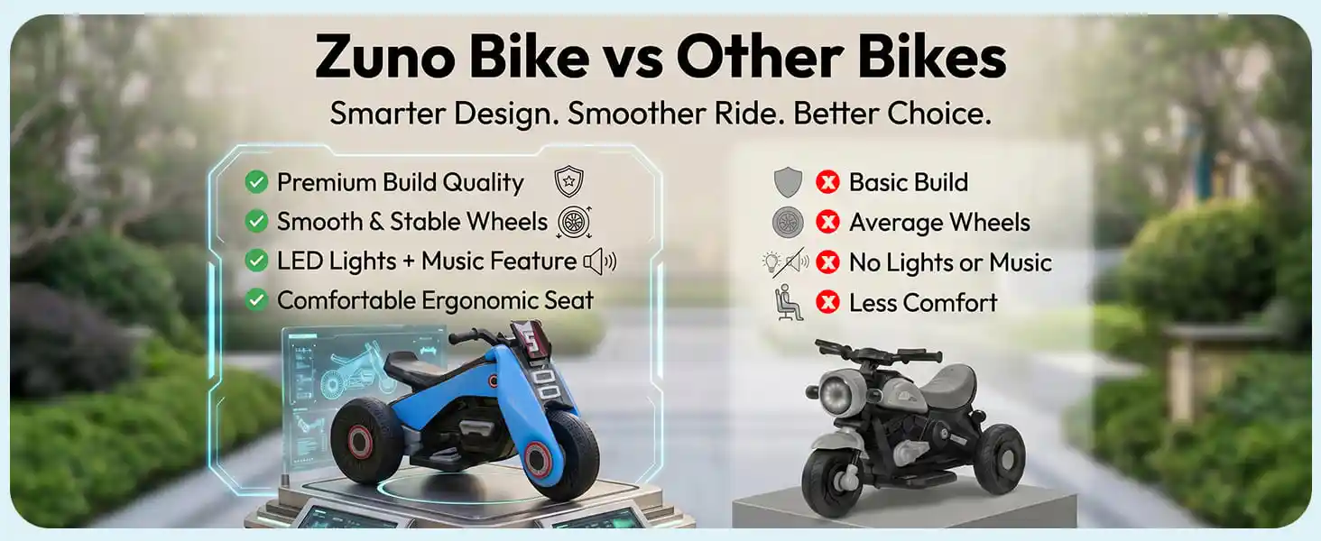 StarAndDaisy zuno electric bike blue