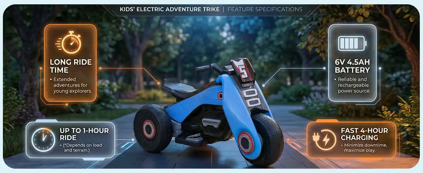 StarAndDaisy zuno electric bike blue