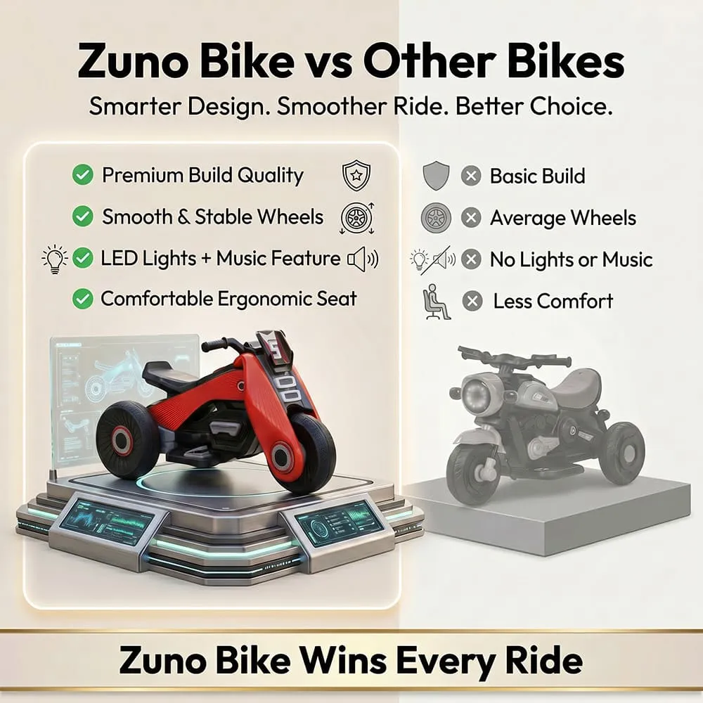 compare with local brand Zuno Electric Bike Red for Kids