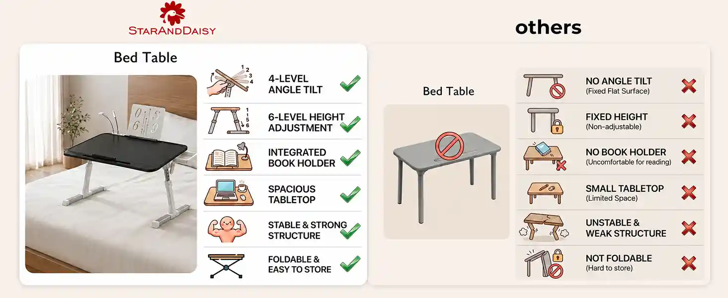 N3-Bed Table- Black
