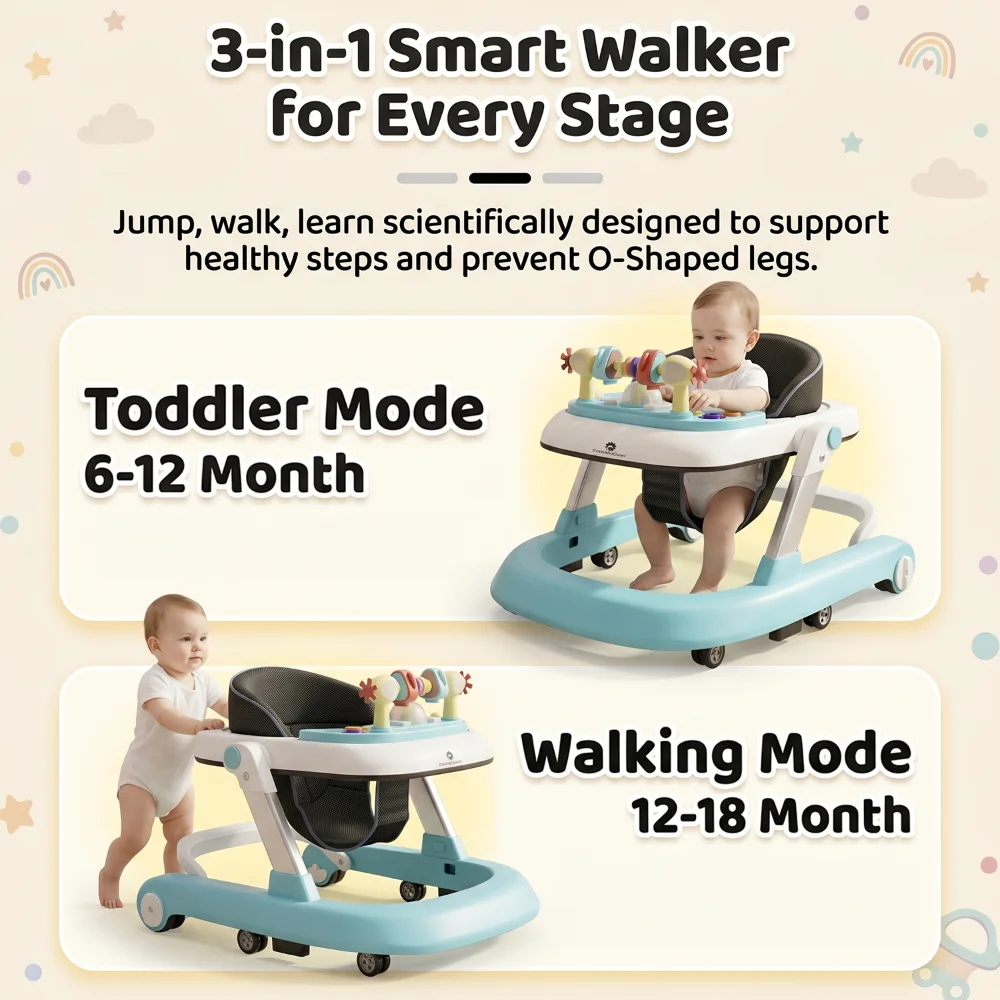 Tinny Walker Sky Blue