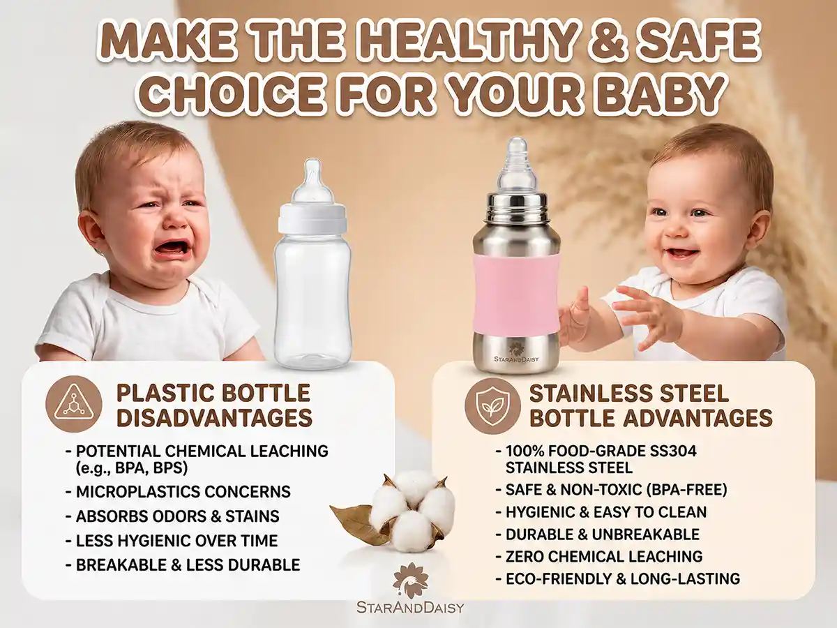 baby milk bottle Pink