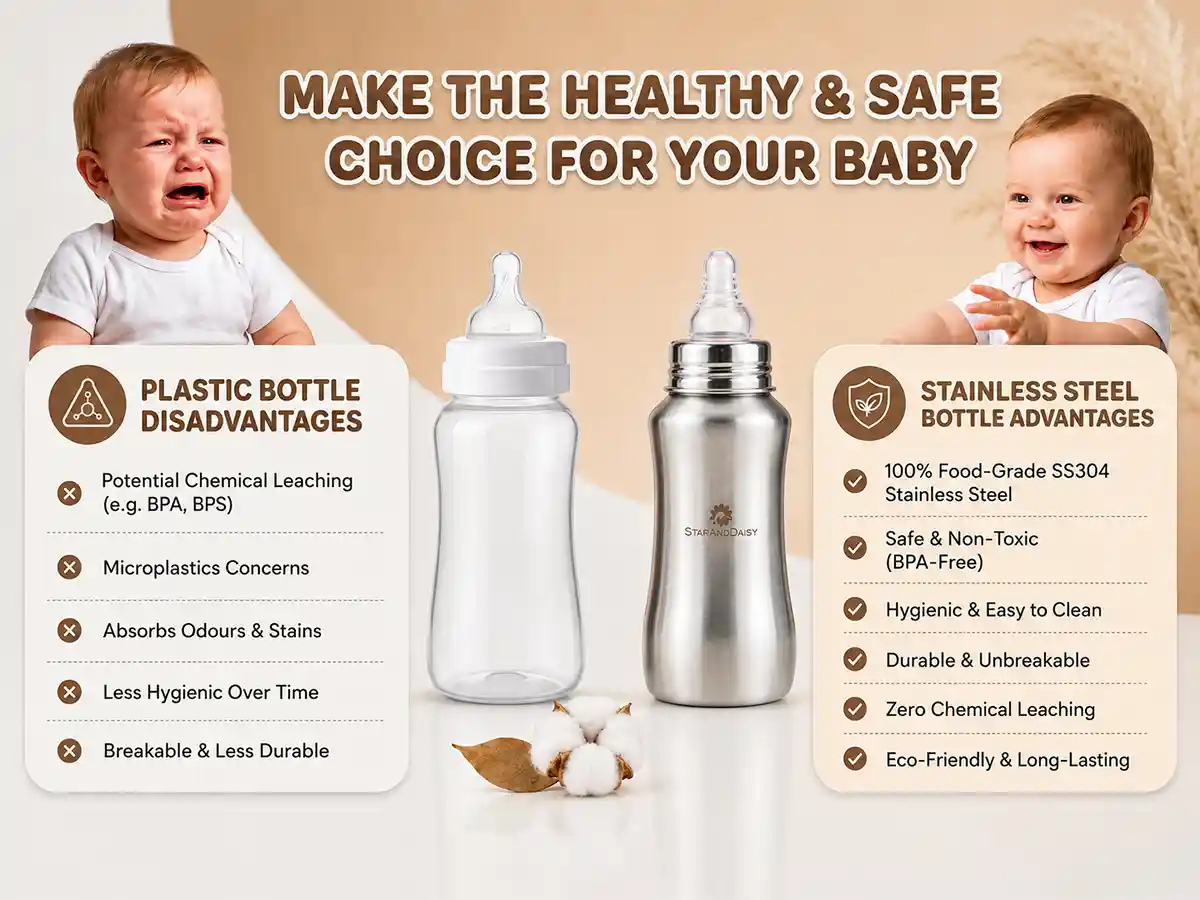 baby milk bottle WO grip W6