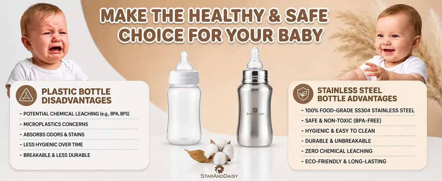 baby milk bottle WO grip W6