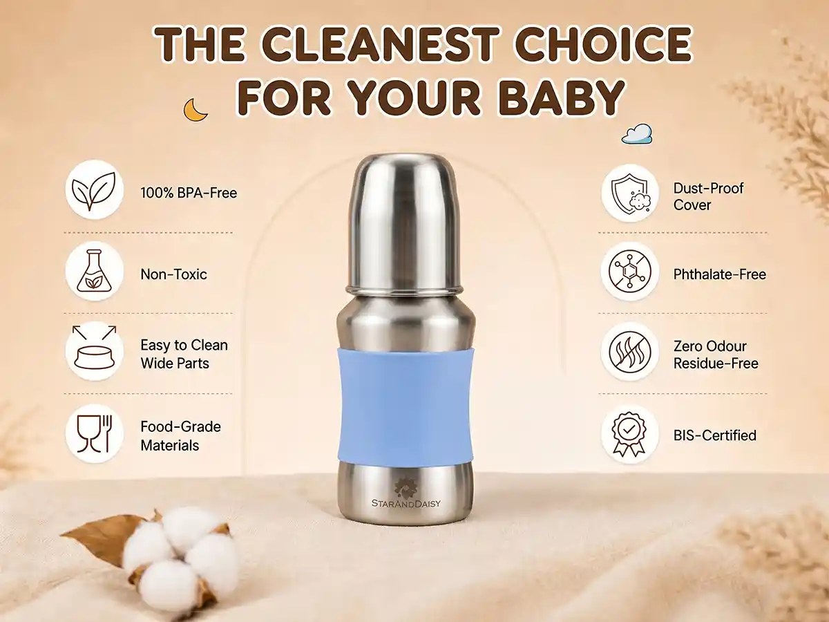 baby milk bottle blue
