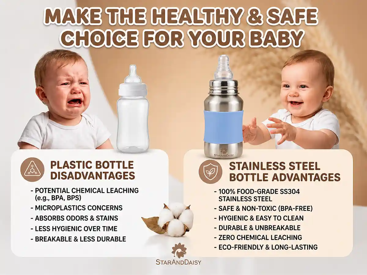 baby milk bottle blue