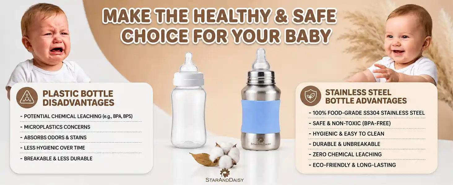 baby milk bottle blue