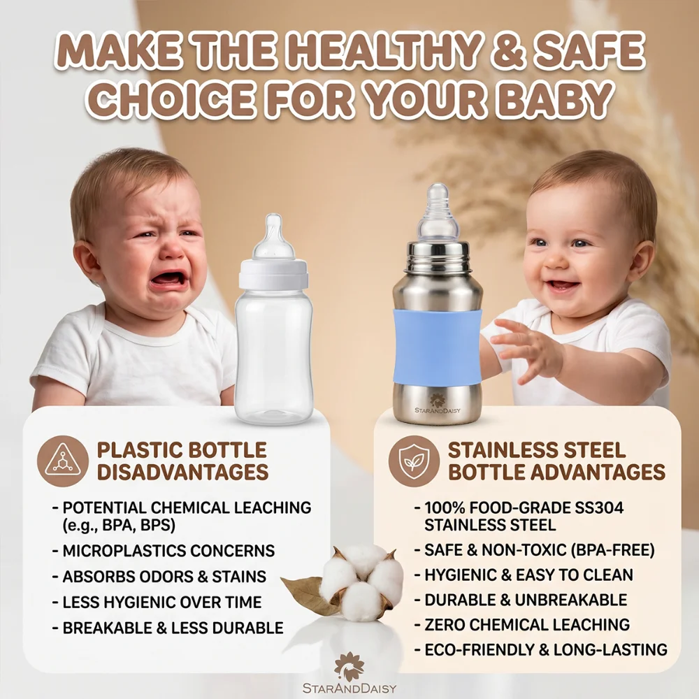 baby milk bottle blue
