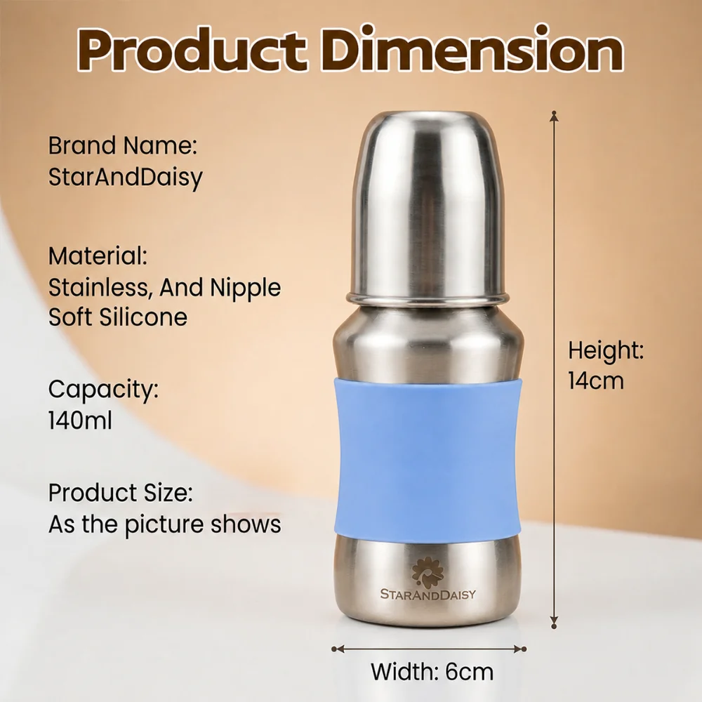 baby milk bottle blue