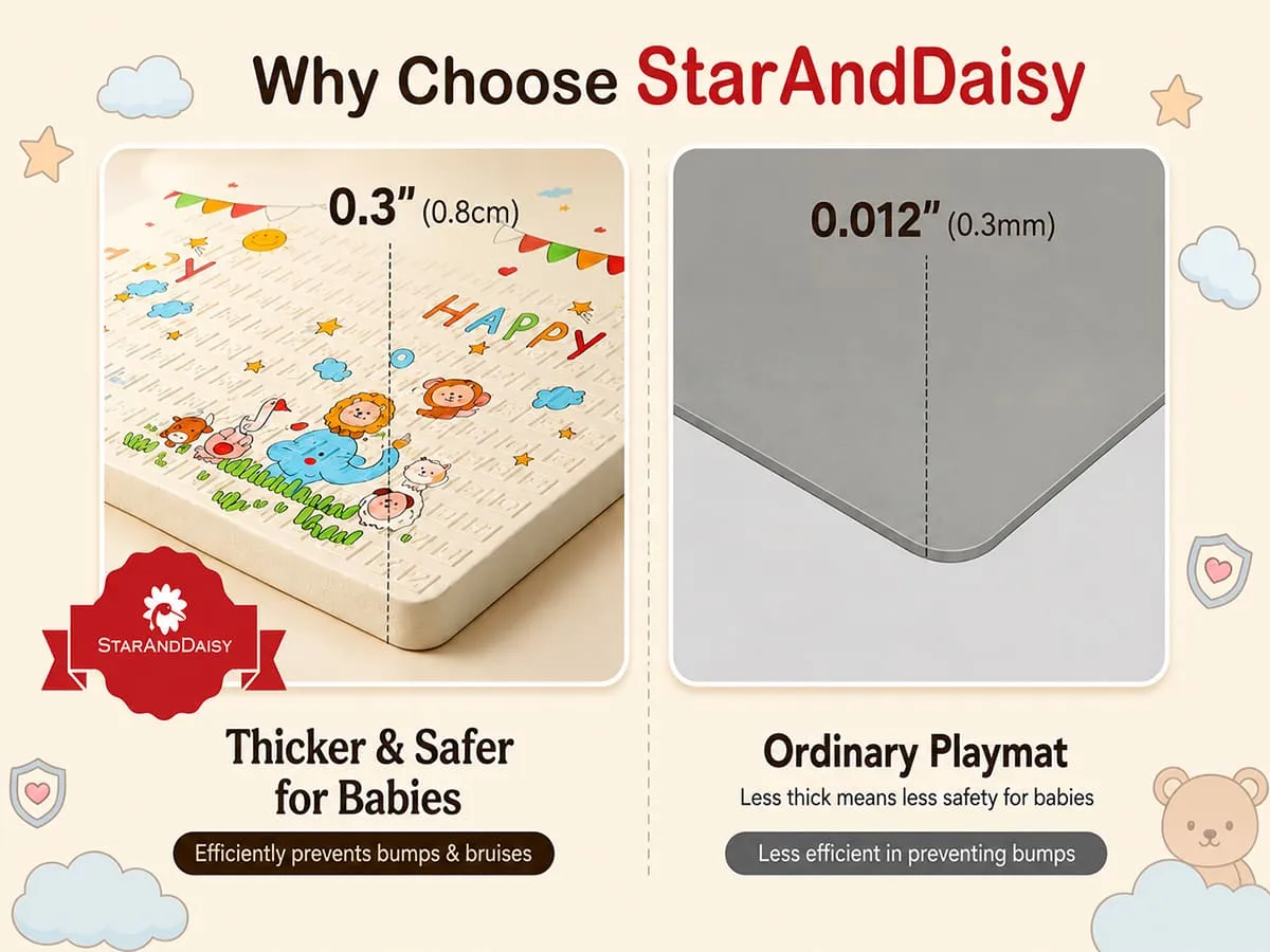 StarAndDaisy Waterproof Floor Play Mat for Toddlers