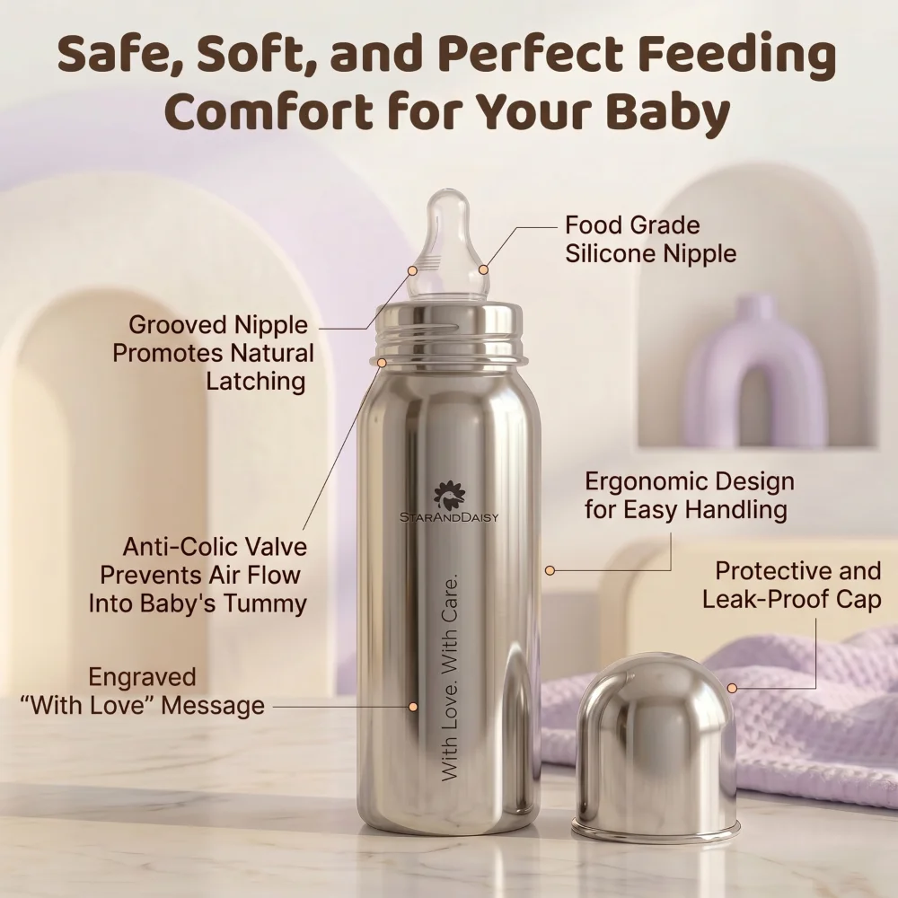 feeding bottle- 250ml