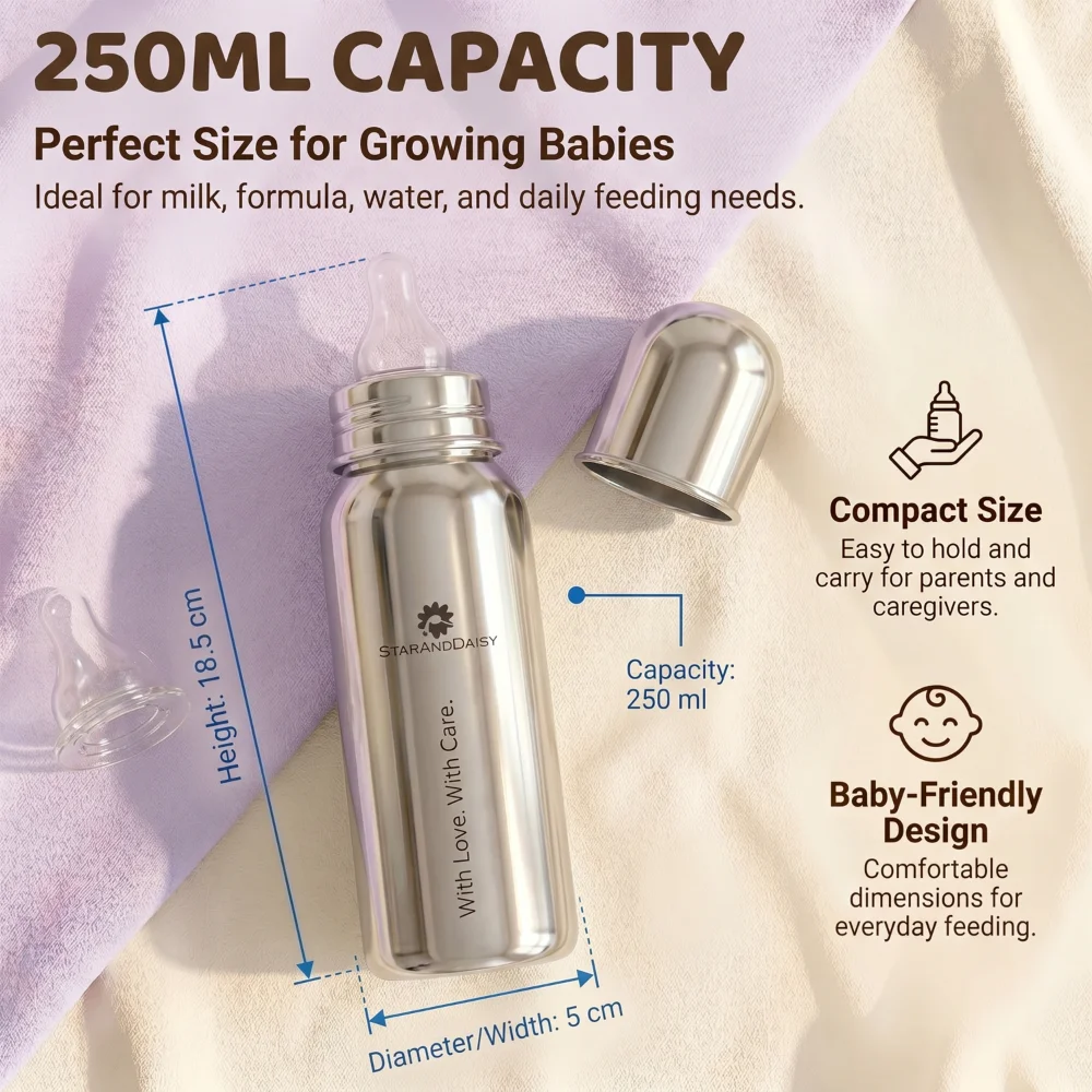 feeding bottle- 250ml