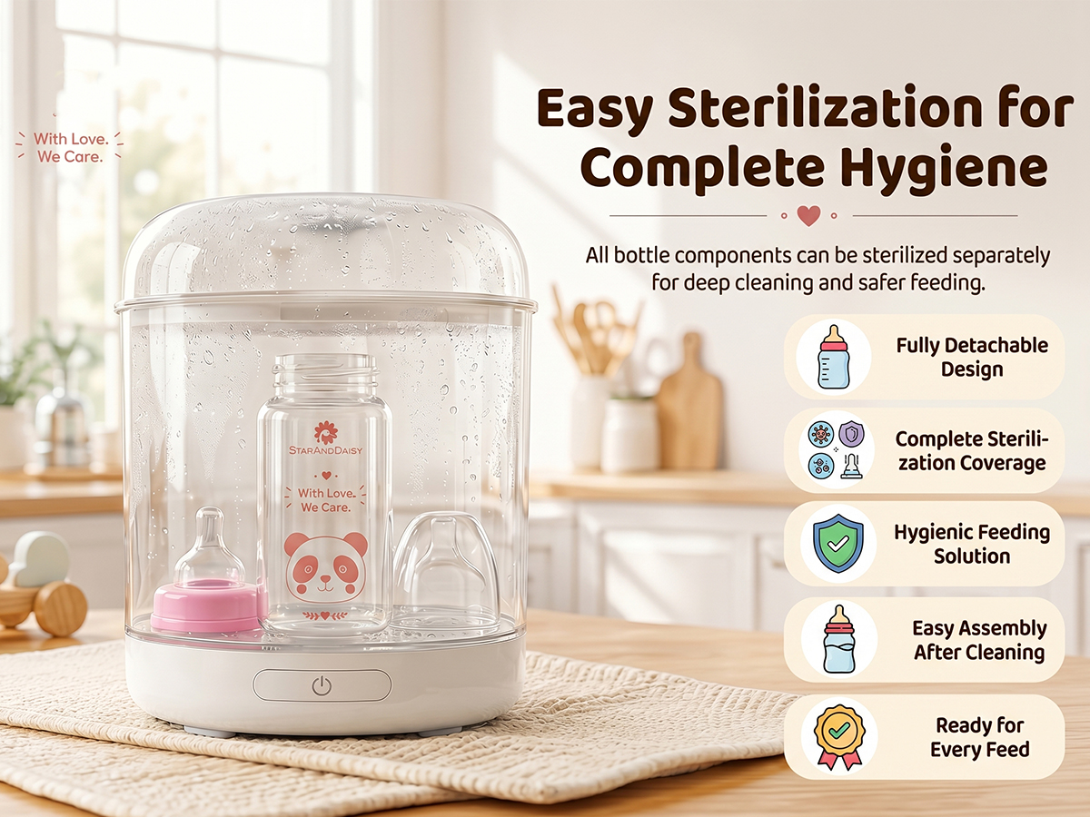 StarAndDaisy Glass Baby Feeding Bottle with Wide Neck, Easy Clean and Sterilizer Safe Design