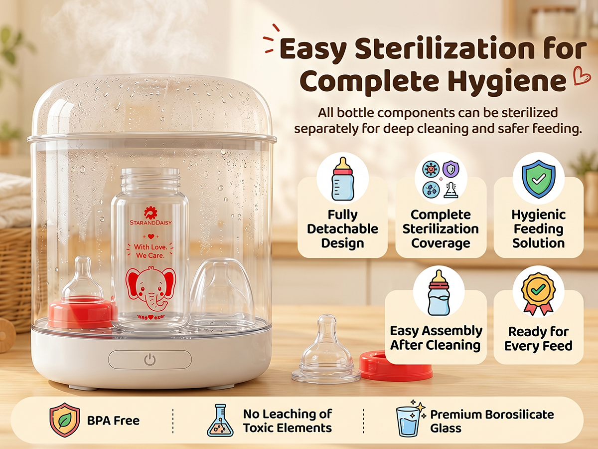 StarAndDaisy Glass Baby Feeding Bottle with Wide Neck, Easy Clean and Sterilizer Safe Design