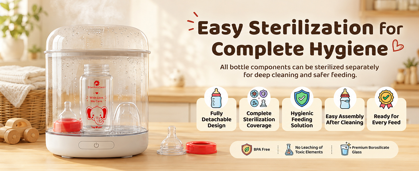 StarAndDaisy Glass Baby Feeding Bottle with Wide Neck, Easy Clean and Sterilizer Safe Design