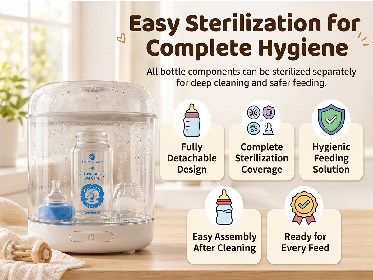 StarAndDaisy Glass Baby Feeding Bottle with Wide Neck, Easy Clean and Sterilizer Safe Design