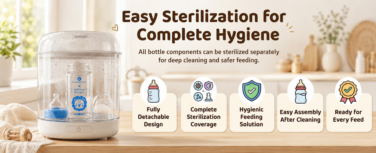 StarAndDaisy Glass Baby Feeding Bottle with Wide Neck, Easy Clean and Sterilizer Safe Design