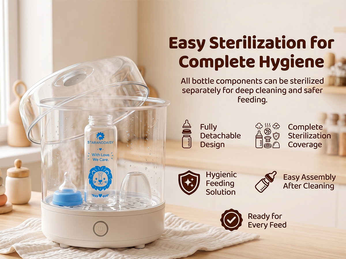 StarAndDaisy Glass Baby Feeding Bottle with Wide Neck, Easy Clean and Sterilizer Safe Design