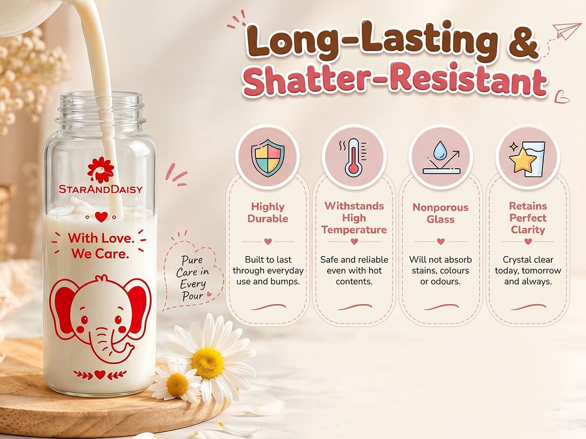 StarAndDaisy Glass Baby Feeding Bottle with Wide Neck, Easy Clean and Sterilizer Safe Design