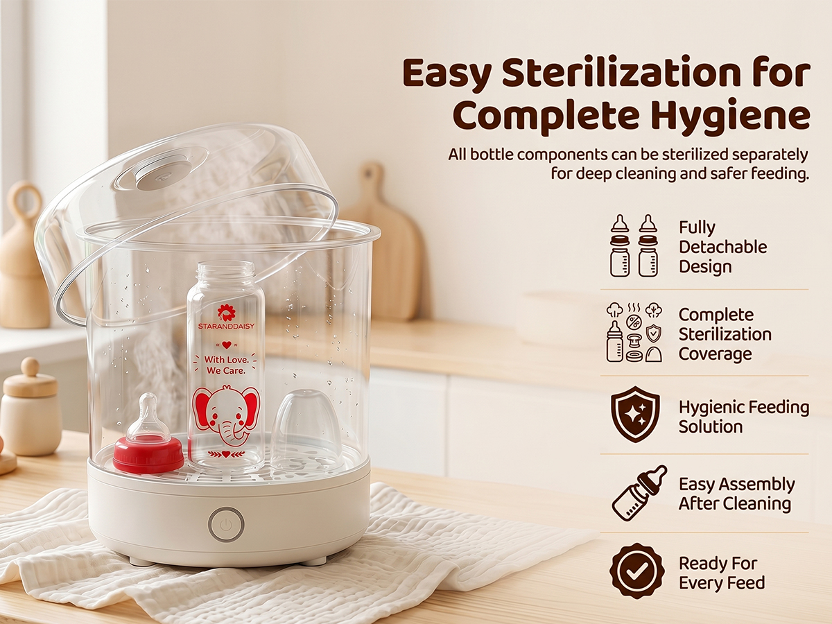 StarAndDaisy Glass Baby Feeding Bottle with Wide Neck, Easy Clean and Sterilizer Safe Design