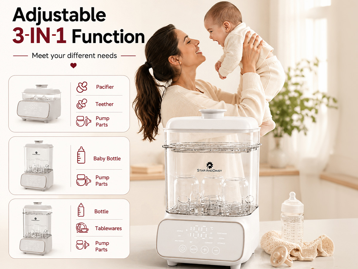 Sterilizer 7-in-1 Pro Baby Bottle Sterilizer