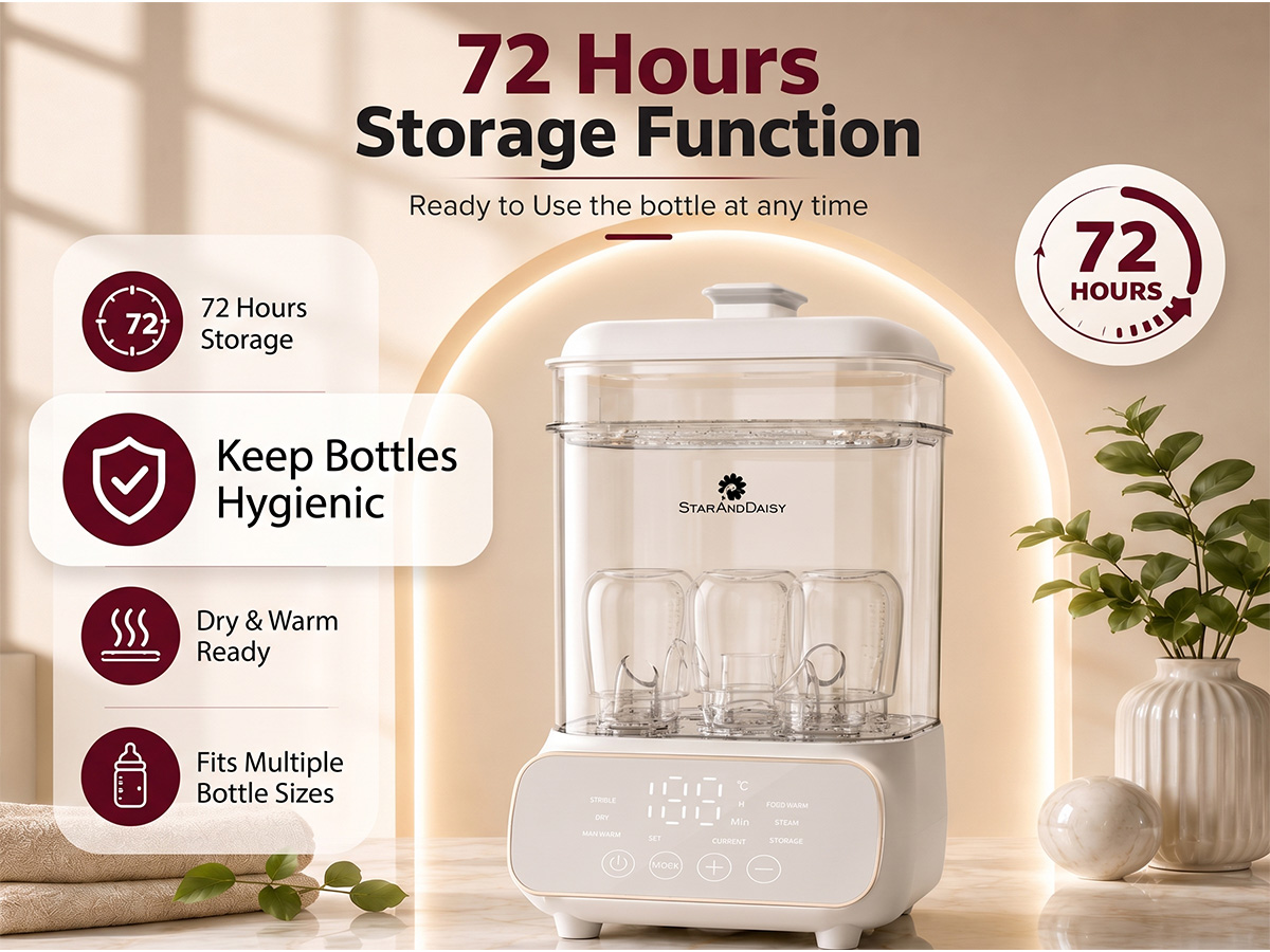 Sterilizer 7-in-1 Pro Baby Bottle Sterilizer
