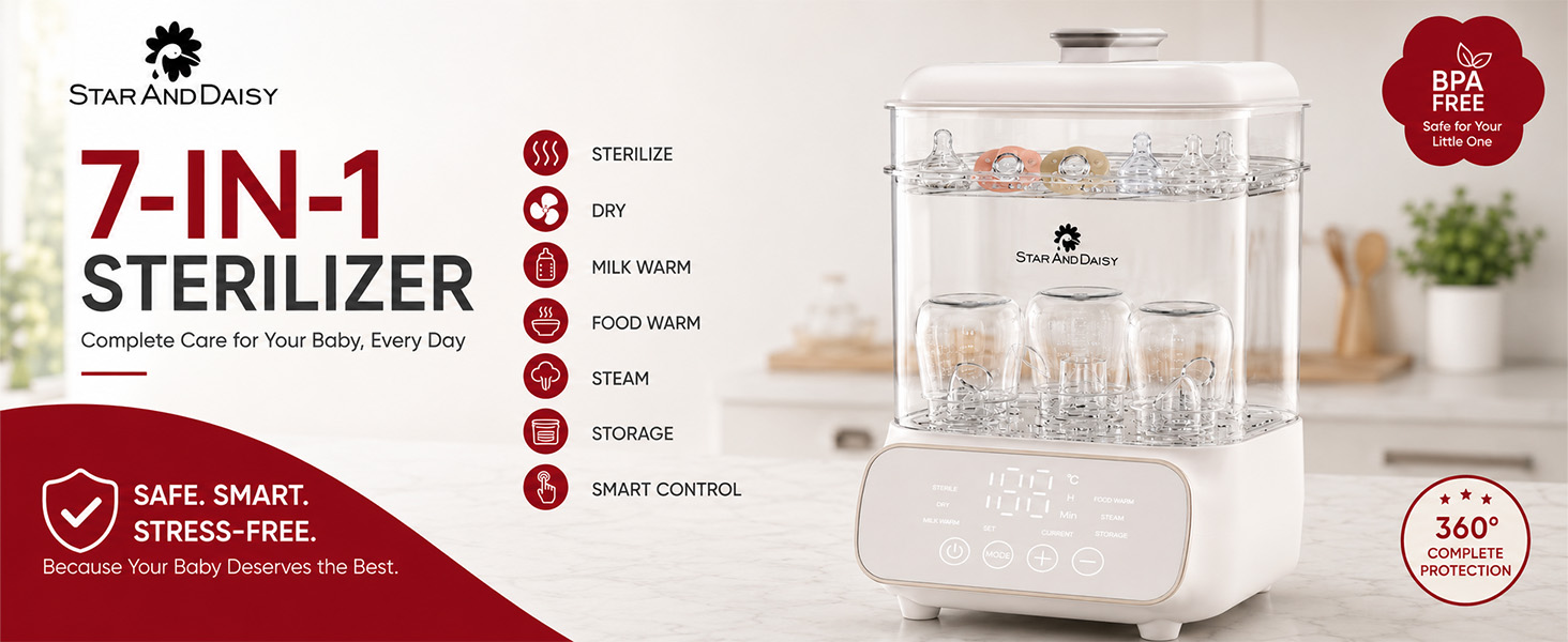 Sterilizer 7-in-1 Pro Baby Bottle Sterilizer
