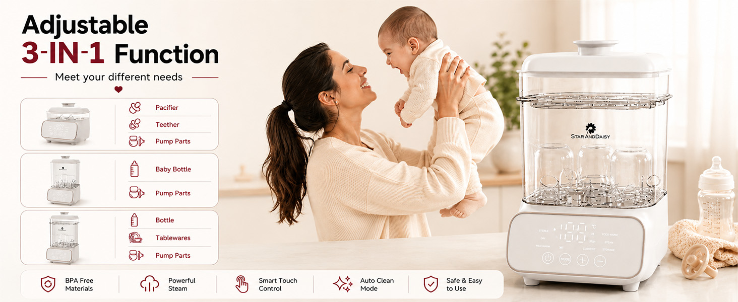 Sterilizer 7-in-1 Pro Baby Bottle Sterilizer