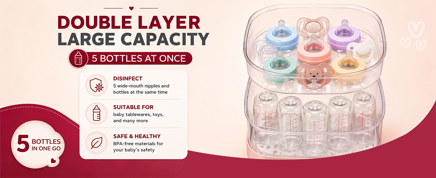 Sterilizer 7-in-1 Pro Baby Bottle Sterilizer