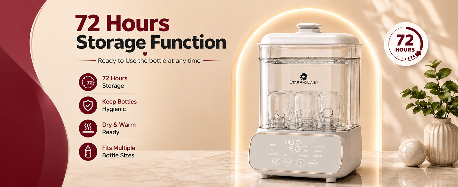 Sterilizer 7-in-1 Pro Baby Bottle Sterilizer