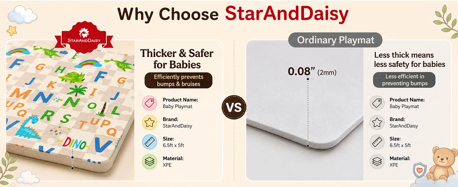 Foldable Baby Play Mat