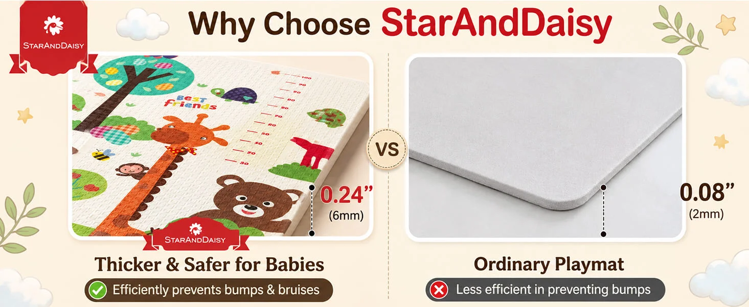 Foldable Baby Play Mat