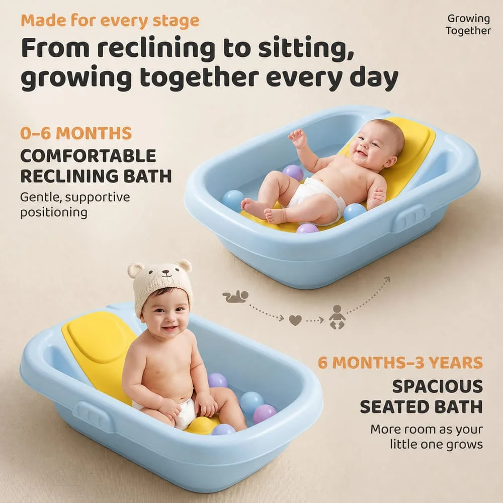 Premium Baby Bathtub With Bath Support yellow green 2