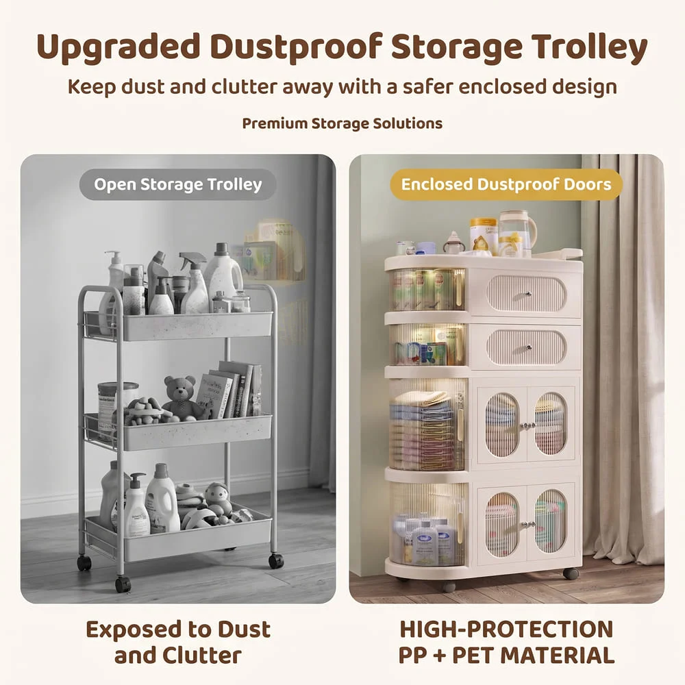 Premium Storage Cart copy6