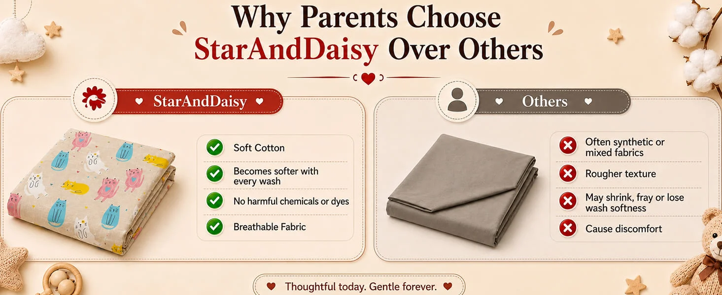 Cotton Baby Bedsheet